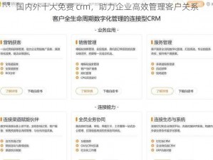 国内外十大免费 crm，助力企业高效管理客户关系