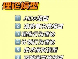 解析有杀气童话首充性价比：值得首充吗？深度探讨游戏充值决策