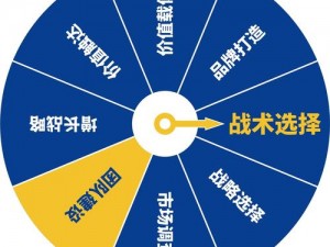 卡片怪兽策略攻略：射手流卡组构建与战术分析 —— 以抹消战术为核心的指南