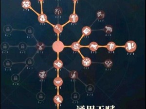 第五人格红蝶攻略大全：掌握技巧，玩转红蝶飞舞之道