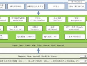 PCL地球3整合包全新命名：全球数据整合新篇章——PCL地球3全功能集成包