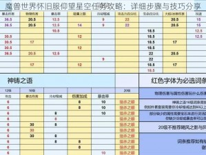 魔兽世界怀旧服仰望星空任务攻略：详细步骤与技巧分享