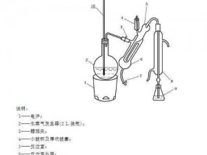 缺氧蒸馏与选人技巧：图文教程带你轻松上手