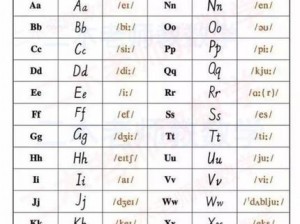 24字母视频教程：从基础到进阶的英语学习全攻略