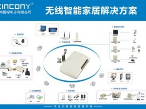 88117V 全方位解析：高性价比的智能家居控制中心