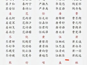 坤是男孩名还是女孩名？它也可以作为一种中性名字，适合男孩和女孩使用