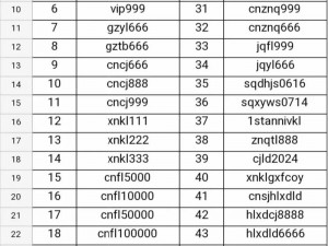 活下去通用兑换码揭秘：获取生存优势的关键代码