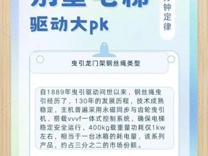 领先世界的电梯深度开发1v6(如何在 1v6 的竞争中实现领先世界的电梯深度开发？)