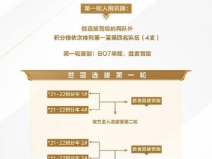 王者荣耀全国大赛参与指南：揭秘2022年参赛流程与攻略