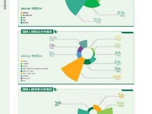 元莫新视角：探寻前沿科技与生活方式的深度融合影响全解析