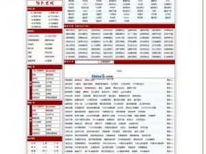 美国 13 名站导航——提供丰富实用的网站资源，满足不同需求