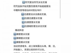 一刀传世独特雷法技能组合：雷霆怒击与电流瞬移的无敌搭配探索