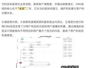 成年crm 特色：一站式管理，高效智能