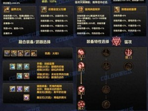 DNF大魔法师套装搭配指南：魔法师专业装备组合策略及实用技巧探讨