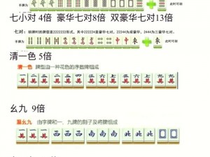 广东麻将胡牌技巧全面解析：从入门到精通的实战策略与技巧研究