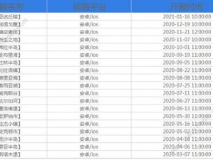 明日之后安卓ios正式开服时间揭晓：详细解析开服具体时间表