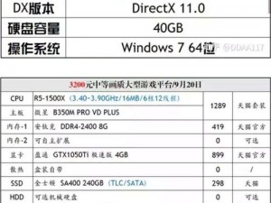 九 uu 有你知矣最新版本更新内容——全新的用户体验等你来发现