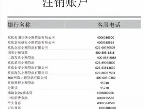 世界之外账号注销完全指南：了解如何安全有效地关闭您的账户