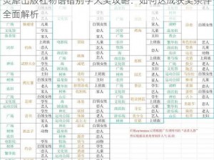 灵犀出版社物语错别字大奖攻略：如何达成获奖条件全面解析