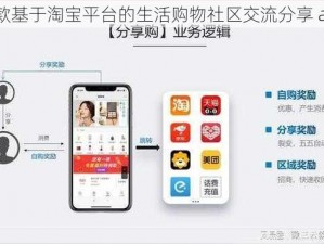 一款基于淘宝平台的生活购物社区交流分享 app