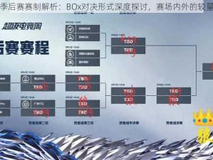 王者季后赛赛制解析：BOx对决形式深度探讨，赛场内外的较量揭秘