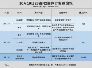 公主连结全新版本上线5月28日更新内容详解及更新公告一览表