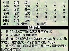 彩色世界第二十四关悲情痛饮全攻略：详解图文步骤与通关技巧