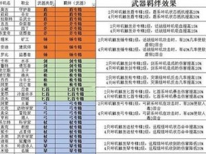 咔叽探险队全面技能攻略：各技能种类详解与使用指南大全