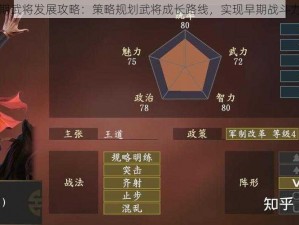 阿瓦隆之王前期武将发展攻略：策略规划武将成长路线，实现早期战斗力提升关键步骤