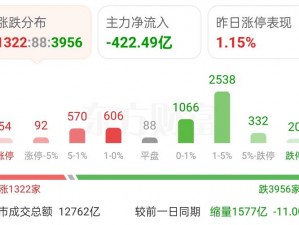 揭秘财富之源：虚荣仆从矿的奥秘与最佳开采时机详解