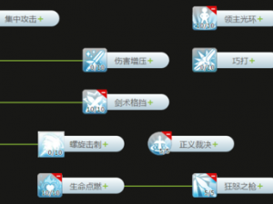 仙境传说RO手游高级骑士练级指南：攻略升级效率最大化秘籍