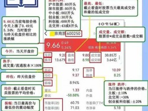 富豪传奇2手游炒股达人股票系统深度解析：策略、技巧与盈利奥秘探究