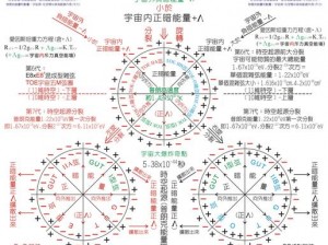 量子特攻南丁格尔图鉴：揭秘量子科技在医疗领域的卓越成就与未来