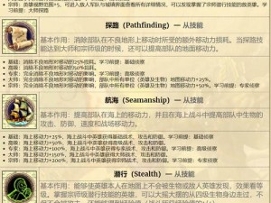 循环英雄职业特性详解及选择推荐大全——打造无敌循环英雄之路