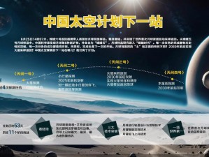 深空探测与遥感技术的创新突破：探索宇宙未知领域的先锋力量