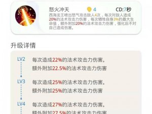 一起来探寻烈属性妖怪实力排行榜：最新捉妖榜单揭晓