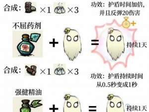 饥荒温蒂掌控之力：如何巧妙驾驭姐姐的力量成为生存之道