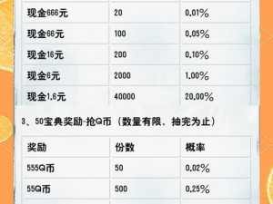 神秘商店再次启幕，8月14日惊喜不断，最低折扣五折皮肤等你来抢