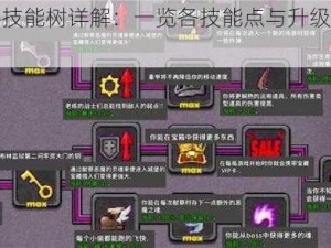 失落城堡技能树详解：一览各技能点与升级路径全攻略