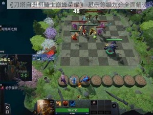 《刀塔自走棋骑士巅峰荣耀》-基于等级划分全面解读