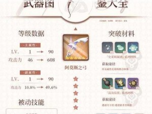 原神阿莫斯之弓：神兵利器，精准射术的极致武器图鉴介绍