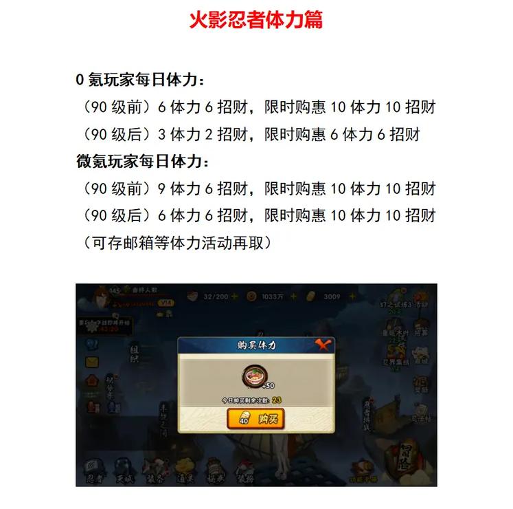 火影忍者手游修罗战场火力全开全攻略:轻松掌握制胜秘诀