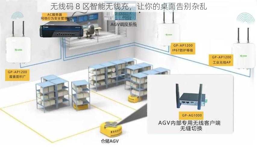 无线码 8 区智能无线充，让你的桌面告别杂乱