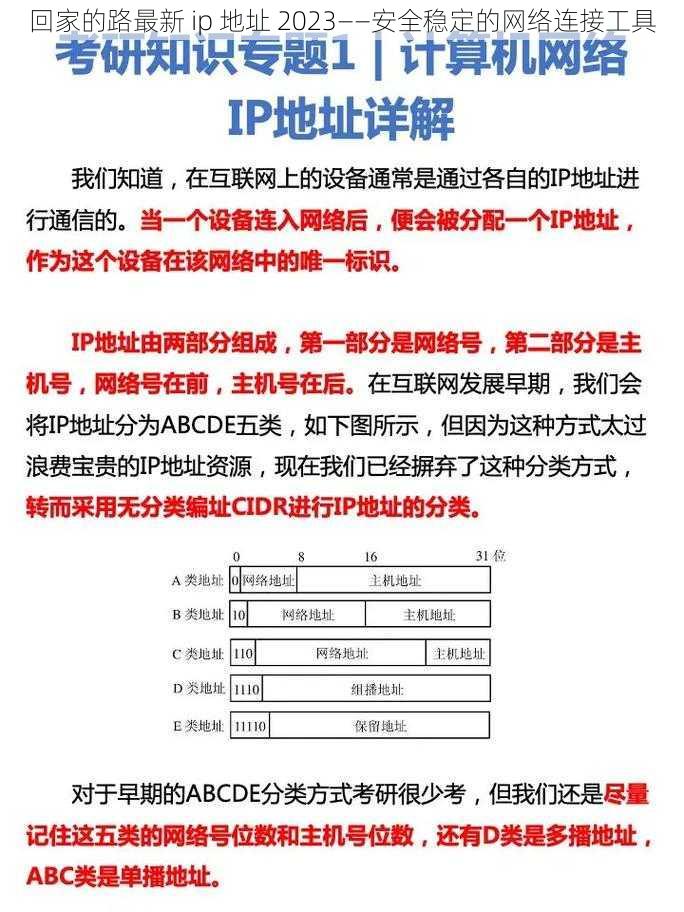 回家的路最新 ip 地址 2023——安全稳定的网络连接工具