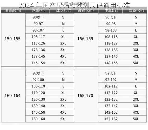 2024 年国产尺码和欧洲尺码通用标准