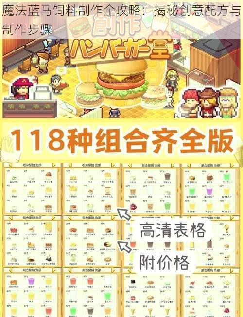 魔法蓝马饲料制作全攻略：揭秘创意配方与制作步骤