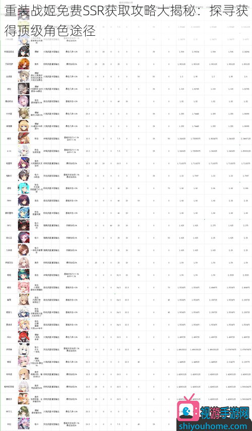 重装战姬免费SSR获取攻略大揭秘：探寻获得顶级角色途径