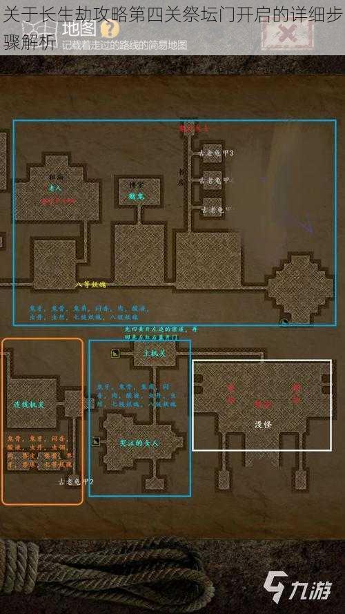 关于长生劫攻略第四关祭坛门开启的详细步骤解析