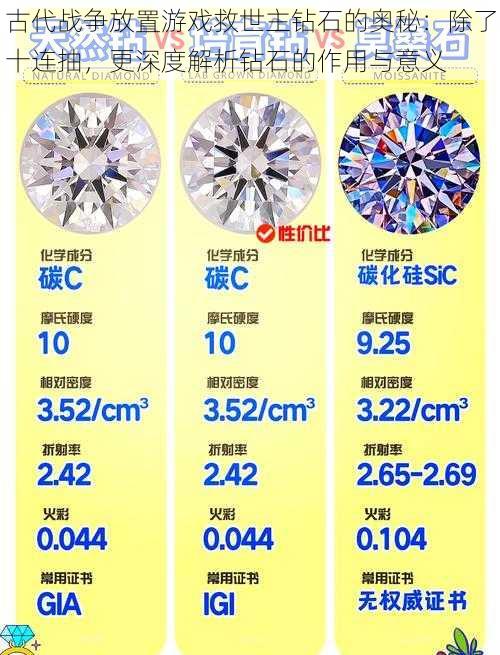 古代战争放置游戏救世主钻石的奥秘：除了十连抽，更深度解析钻石的作用与意义