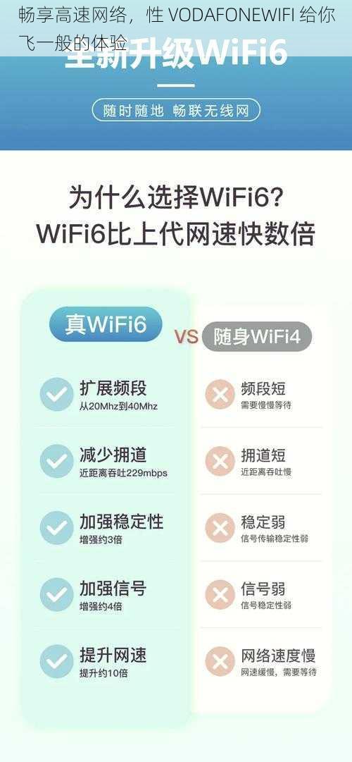 畅享高速网络，性 VODAFONEWIFI 给你飞一般的体验